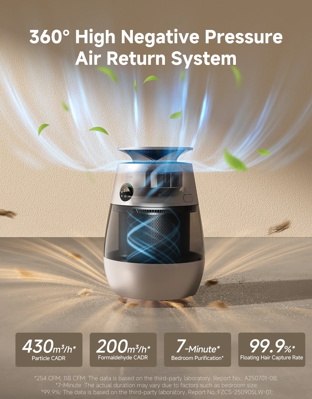 Dreame AP10 Pet Air Purifier - Image 3
