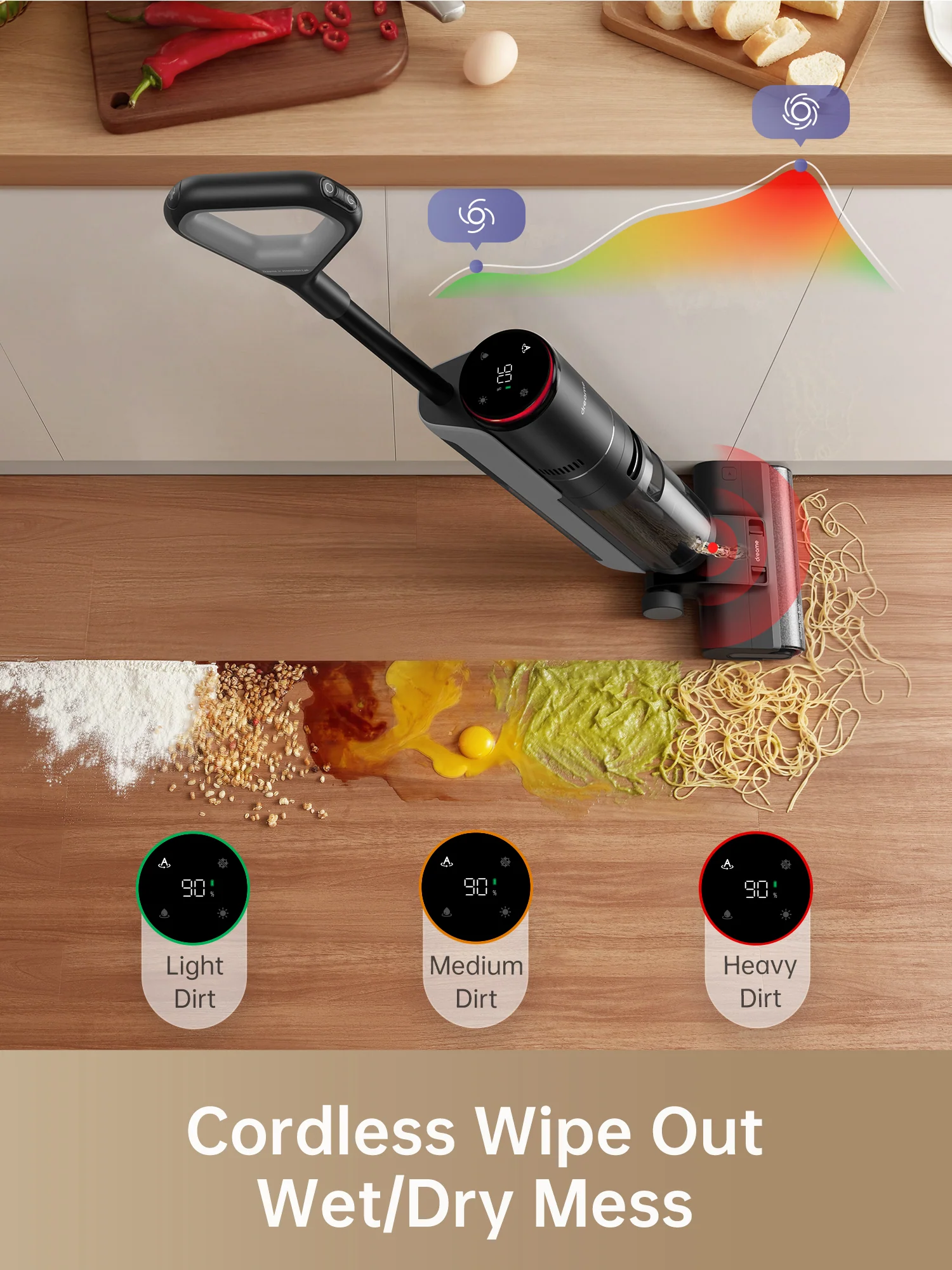 Dreame H12 Pro Wet Dry Vacuum - Image 5
