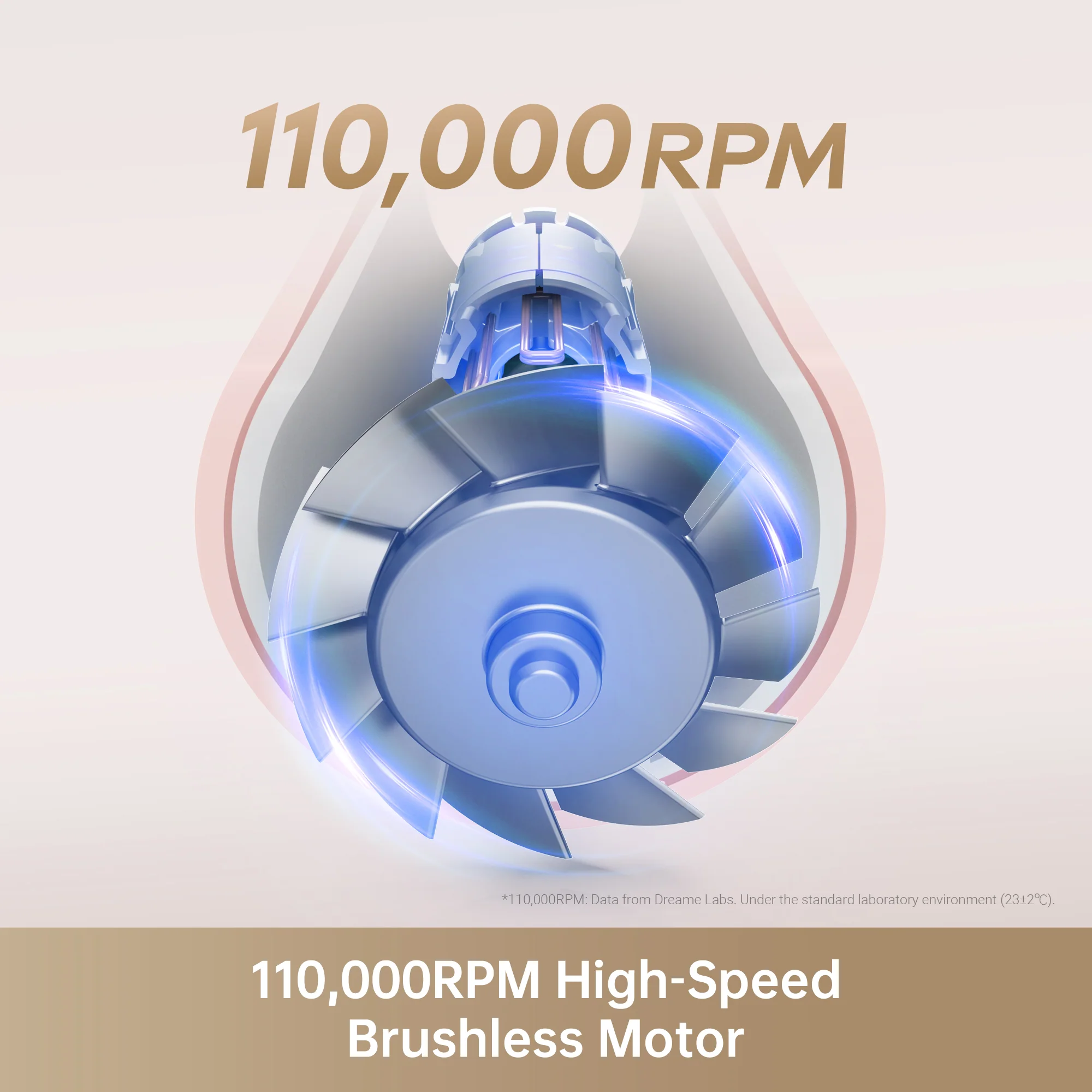 Dreame Hair Gleam High- (for Business) - Image 4