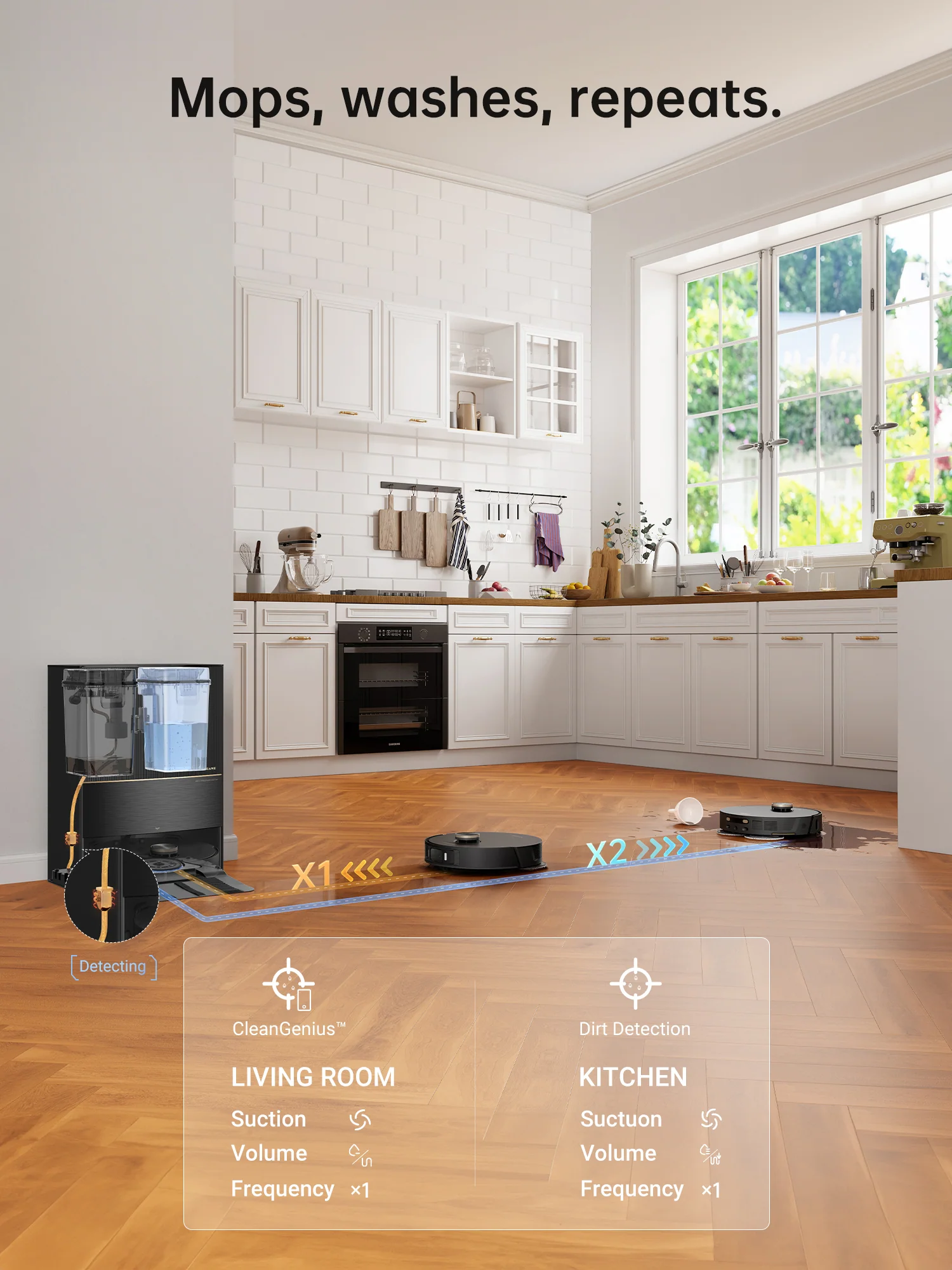 Dreame L20 Ultra Robot Vacuum (for Business) - Image 6