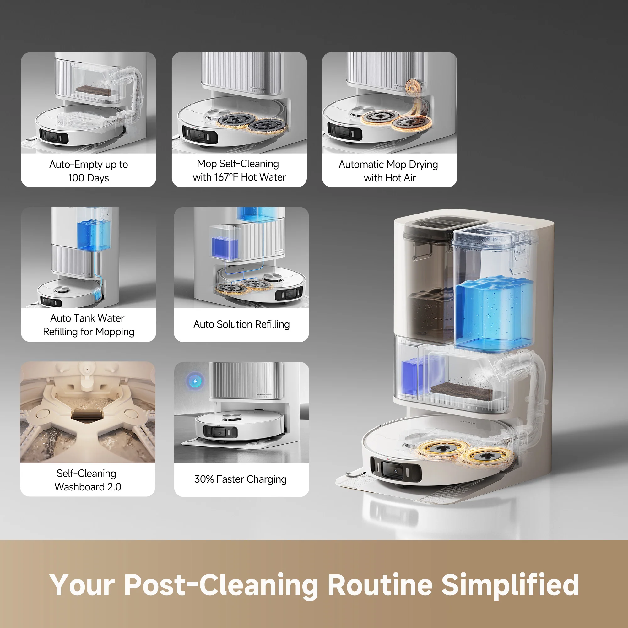 Dreame L40s Ultra AE Robot Vacuum - Image 8