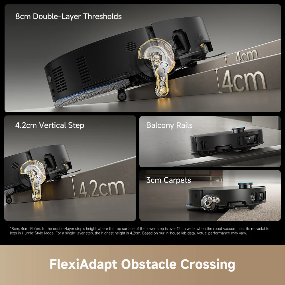 Dreame Matrix10 Ultra Robot Vacuum - Image 4