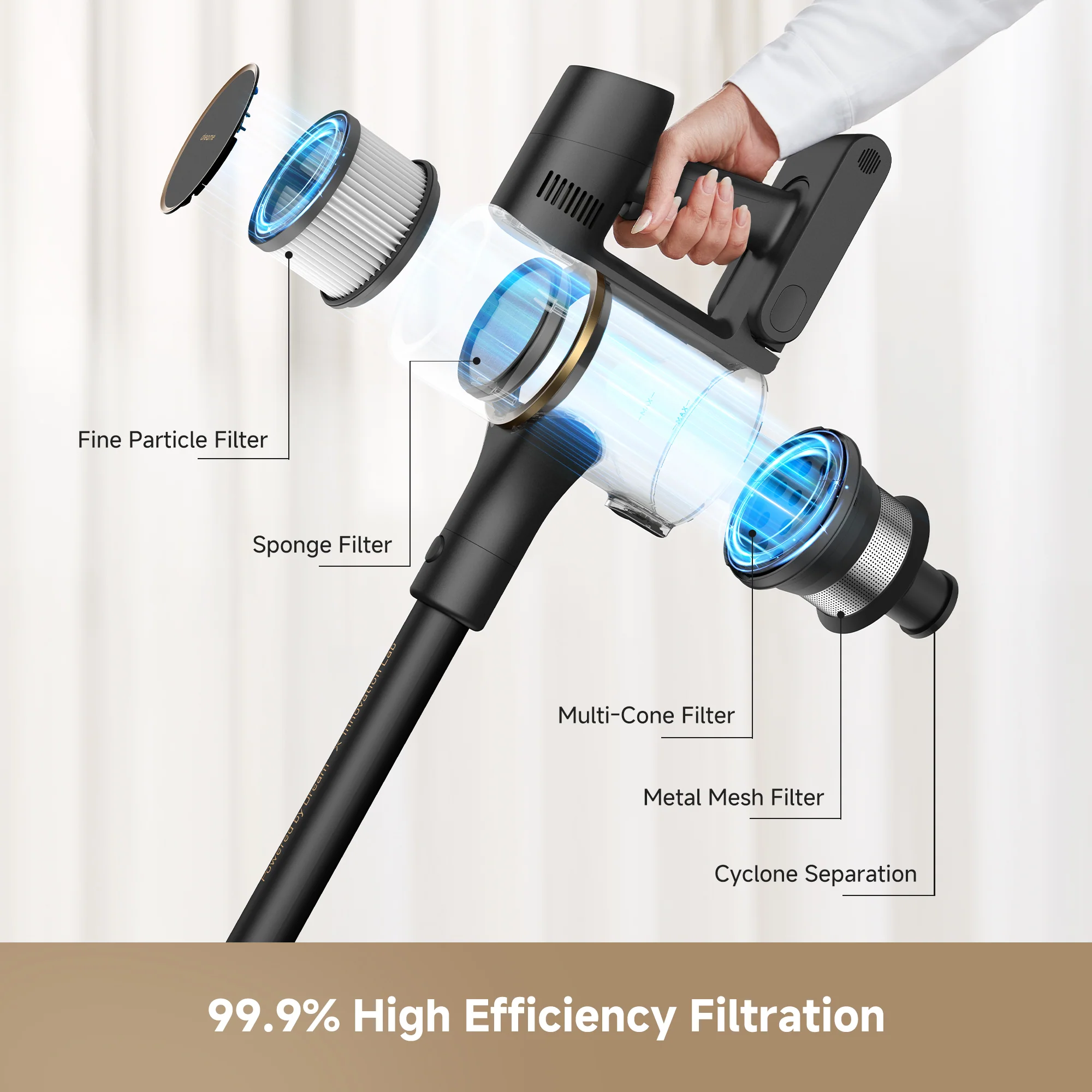 Dreame R20 Pure Cordless Stick Vacuum - Image 8