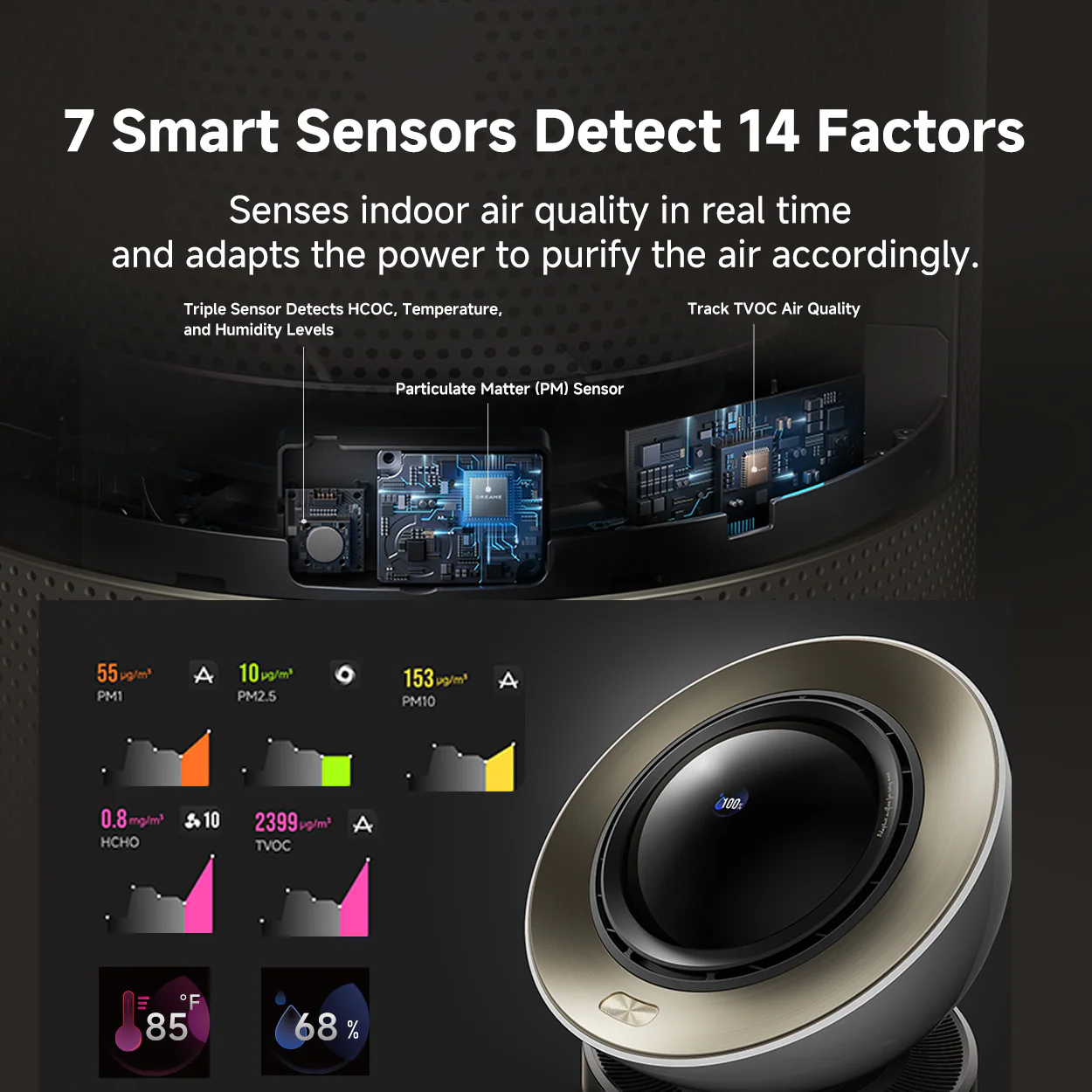 Dreame AirPursue PM20 - Image 7