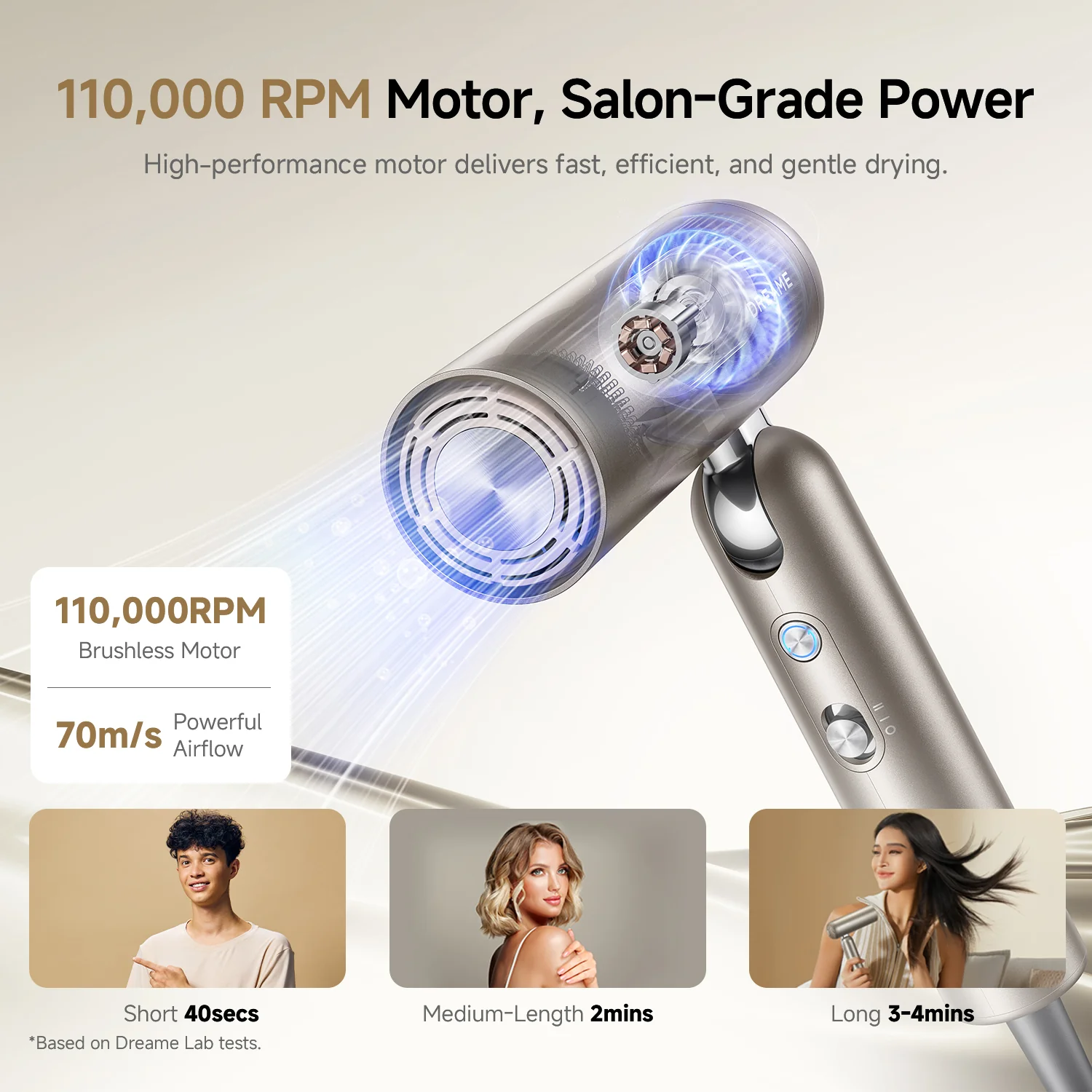 Dreame Pocket Pro High Speed Hair Dryer - Image 5