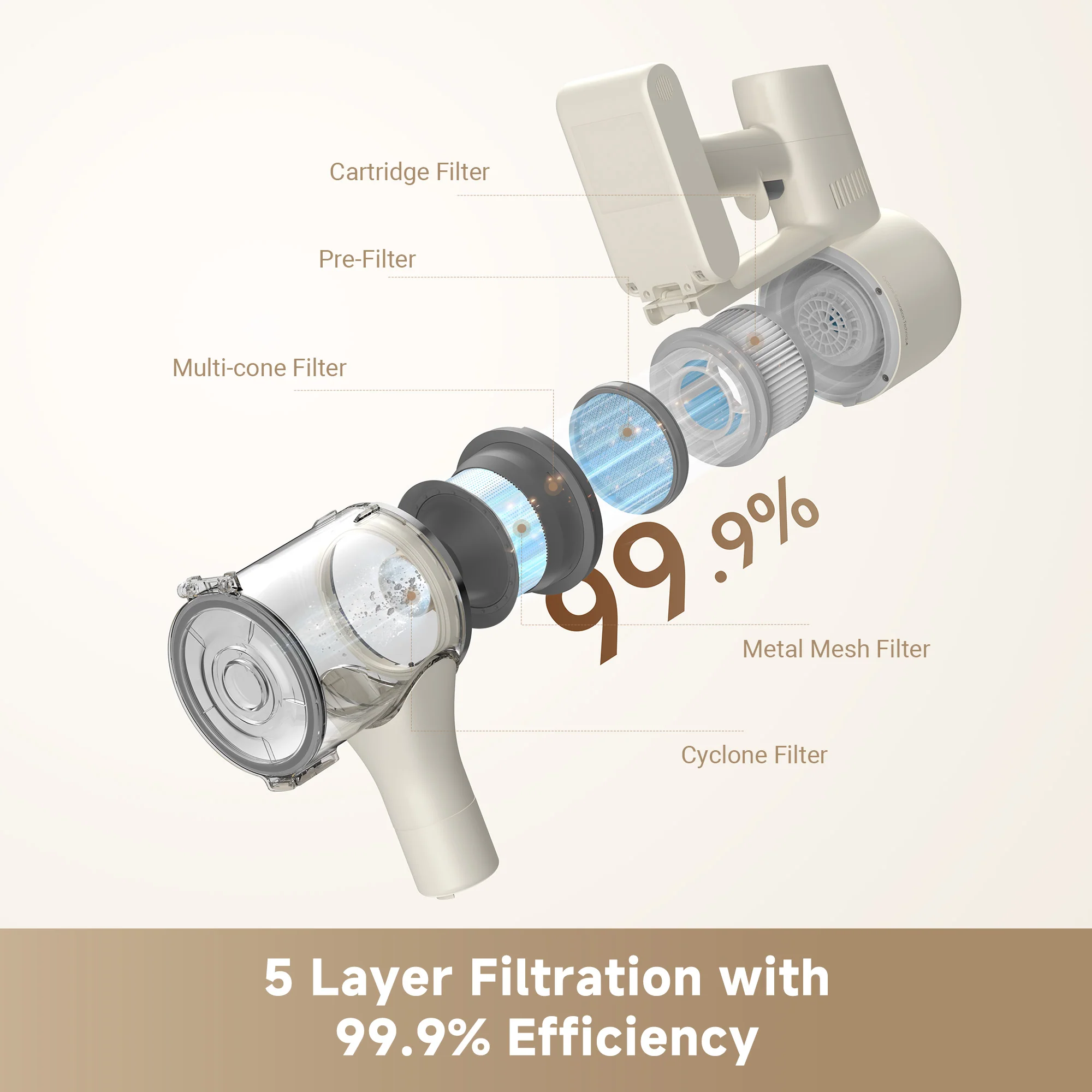 Dreame AirStyle Pro-Free R10 Pure Vacuum Cleaner - Image 16